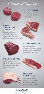 Shop Our Range Ready To Cook The Way To Your Lover S Heart This Valentine S Day Culinary Cooking Recipes Cooking Meat