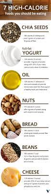 7 High Calorie Foods You Should Totally Be Eating What S Good By V High Calorie Meals Healthy High Calorie Foods Workout Food
