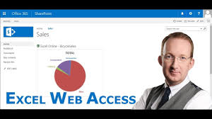 Add A Live Excel Chart To Sharepoint With The Excel Web Access Web Part Sharepoint Online Workouts Outlook Calendar