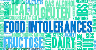 Sulfate salts are found in some wisconsin soils. Ask Natural Life Am I Allergic To Sulfites In Food