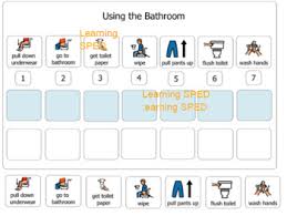 Bathroom Routine Chart Special Education