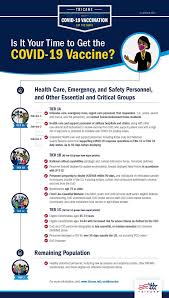 On may 7, 2021 governor ige issued the 20th supplemental the latest update on covid restrictions on the big island was the seventh supplementary emergency. Coronavirus Disease 2019 Covid 19
