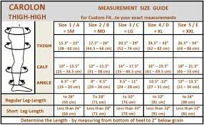 The Compression Hosiery Measure Guide Helps Determine The Proper Fit