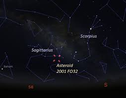 285 days remain until the end of the year. 2001 Fo32 Big Asteroid Sweeps Closest This Weekend Astronomy Essentials Earthsky