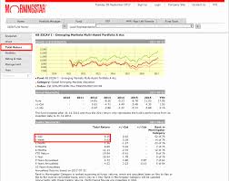 How To Get The Nav Value 1 Week Return From Morningstar In