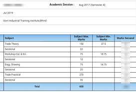 Ncvt iti 2021 1st,2nd, 3rd, 4th semester result will be released @ ncvtmis.gov.in in march 2021. Ncvt Mis Iti Result 2019 Declared For Maharashtra Rajasthan Delhi West Bengal Confirm Candidates Aglasem News