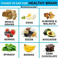 Foods To Eat For A Healthy Brain Foods To Eat Good Foods To Eat Food
