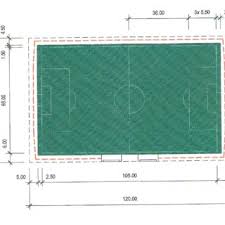 American football field, a rectangular field, 120.0 yd (109.73 m) × 53 1/3 yd (48.74 m) or 6400 yd2 (5351.2 m2). Design Standard Football Field Ii Position Audience Football Pitches Download Scientific Diagram