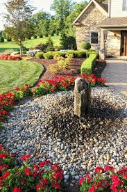 Imitate nature with interesting twists and turns in your water feature. 25 Rock Garden Designs Landscaping Ideas For Front Yard Home And Gardens