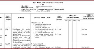 Diri sendiri minggu ke 1.pdf. Rpph Paud Tema Pekerjaan Semester 2 Kurikulum 2013 Tahun 2018 Arsip Paud