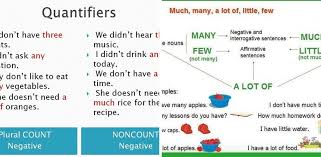 Quantifiers are used at the beginning of noun phrases. Quantifiers Much Many Some Any Few Little Eslbuzz Learning English
