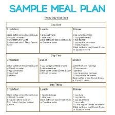 Healthy Eating Plan For Diabetes Type 2 Healthy Diet Plan