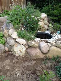 Krauterschnecke Herb Spiral Outdoor Decor Garten