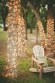 Comment Decorer Le Guirlande Lumineuse Exterieur Archzine Fr Guirlande Lumineuse Exterieur Idee Deco Jardin Guirlande Exterieur
