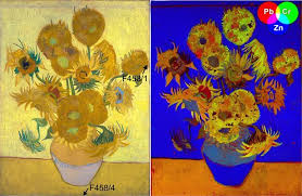 We did not find results for: Van Gogh S Sunflowers May Be Wilting In The Sun Research Chemistry World