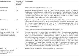 Image result for Pleopeltis  × simiana