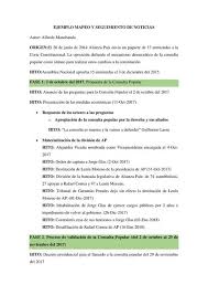 Una salida democrática para colombia. Ejemplo De Seguimiento Periodico De Una Noticia Escritura Narracion Udocz