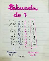 Metodo Facil De Aprender A Tabuada Do 7 Truques De Matematica Ensino De Matematica Dicas De Estudo