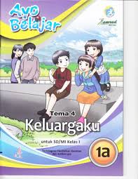 Terima kasih sudah membaca artikel ini, semoga kunci jawaban tematik kelas 5 tema 1 subtema 2 pembelajaran 4 ini dapat memberikan manfaat bagi para pembaca di manapun berada. Kunci Jawaban Lks Zamrud Masnurul