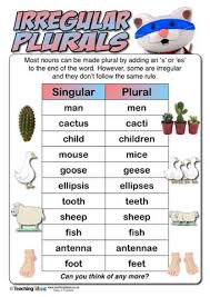 You're probably familiar with many of these already. Singular And Plural Words J S English For You Facebook