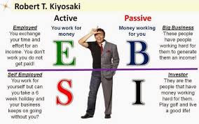 Rich Dad Poor Dad Serambi Jeffry Sudirgo Robert Kiyosaki Pengembangan Pribadi Perbaikan Diri