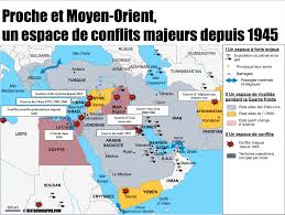 Barr, james, une ligne dans le sable. Proche Et Moyen Orient Un Espace De Conflits Majeurs Depuis 1945 Source C Histgeographie Com Moyen Orient Orient Conflit