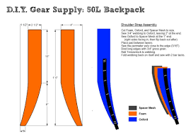 This week's post is about my experience sewing an ultralight backpack. Backpack Diy Gear Supply