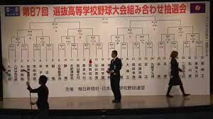 Jun 19, 2021 · 2年ぶりの開催となる夏の高校野球・愛知大会の組み合わせ抽選会が19日、愛知県刈谷市で行われました。 ç¬¬ï¼˜ï¼—å›žé¸æŠœé«˜æ ¡é‡Žçƒå¤§ä¼š çµ„ã¿åˆã‚ã›æŠ½é¸ä¼š Youtube