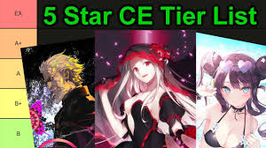 FateGrand Order – GACHA 5 Star Craft Essence Tier List 2022 - YouTube