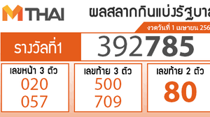 ตรวจหวย งวด 16 พฤษภาคม 2561. à¸•à¸£à¸§à¸ˆà¸«à¸§à¸¢à¸¡ à¸™à¸²à¸„à¸¡