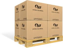 Tovary Iz Kitaya Optom Kupit Optom Tovary Iz Kitaya V Rossii 4youglobal