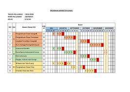 Soal osn ips smp 2020 tingkat provinsi silabus rpp. Program Semester Geografi Kelas 10 11 12