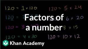 This is a model that scales up smoothly as the app naturally expands into more deploys over its lifetime. Finding Factors Of A Number Video Khan Academy