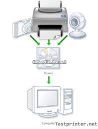 Please select the driver to download. Epson Xp 225 Driver Free Download Support
