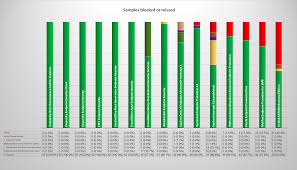 Https Media Kaspersky Com Pdf 201704 Mrg Ransomware Test Pdf