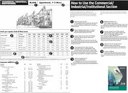 See professionally prepared estimates for basement wall framing work. Chapter 7 Modeled Square Foot Sf Cost Estimating An Introduction To The Building Industry For Architectural Engineers