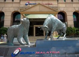 Key development achievements in malaysia in terms of sdgs. Short Term Pain But Long Term Gain For Malaysia Stock Market Analysts Pulse By Maeil Business News Korea