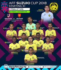 Follow all the action from the aff suzuki cup: Fa Malaysia Auf Twitter 2018 Aff Suzuki Cup Final 1 Tuesday 11 December 2018 Starting Xi Malaysia Vs Vietnam National Stadium Bukit Jalil 8 45 Pm Full Players List At Https T Co N2gcwvcoo4