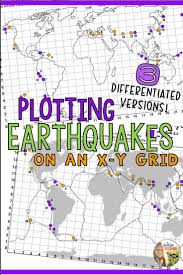 Earthquake Volcanoes Tectonic Plates Plotting Activity Science Teaching Resources Latitude And Longitude Coordinates Tectonic Plate Boundaries