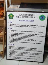 Sebagai contoh disini saya akan mendownload profil sekolah smp negeri 65 jakarta, maka untuk melakukannya silahkan anda ketikkan di google. Aneka Papan Data Administrasi