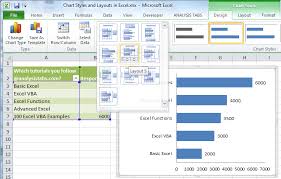 Chart Styles Layouts And Templates In Excel