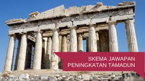 Skema Jawapan Nota Sejarah