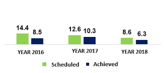 We did not find results for: Https Www Worldreginfo Com Wdoc Aspx File Conpet 1 Dee711bc Cd44 45fe 88ea Bf301882f15a 417047 Rfa 2018 En Rocoteacnor7 Pdf