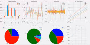 Google Finance Portfolio Alternative Marketxls Excel