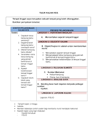Bagaimana cara menaikkan dan menurunkan berat badan tanpa atau dengan olah raga tanpa ketat diet?ikuti program 10 atau 20 hari dari program. Https Pdfcoffee Com Download Kajian Kes Tokoh Tempatansabariah Pdf Free Html