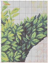 When you purchase a digital pattern you will receive a pdf download containing Free Printable Counted Cross Stitch Patterns Novocom Top