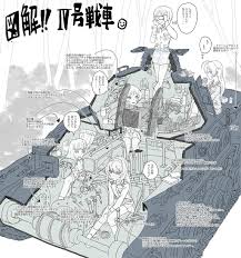 Pin On Anime And Manga Girls Und Panzer