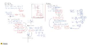 Notebookcast is a free online whiteboard that allows you to share whiteboard space with any devices. Whiteboard Sharing And Realtime Collaboration Tool Ziteboard