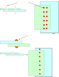 Shear Force And Bending Moment Materials Engineering