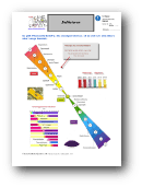 Indicator ph farbe universalindikator lackmus, agua de jamaica, acid, alkali, alkalinität png. Anzeigen Von Sauren Und Laugen Chemiezauber De